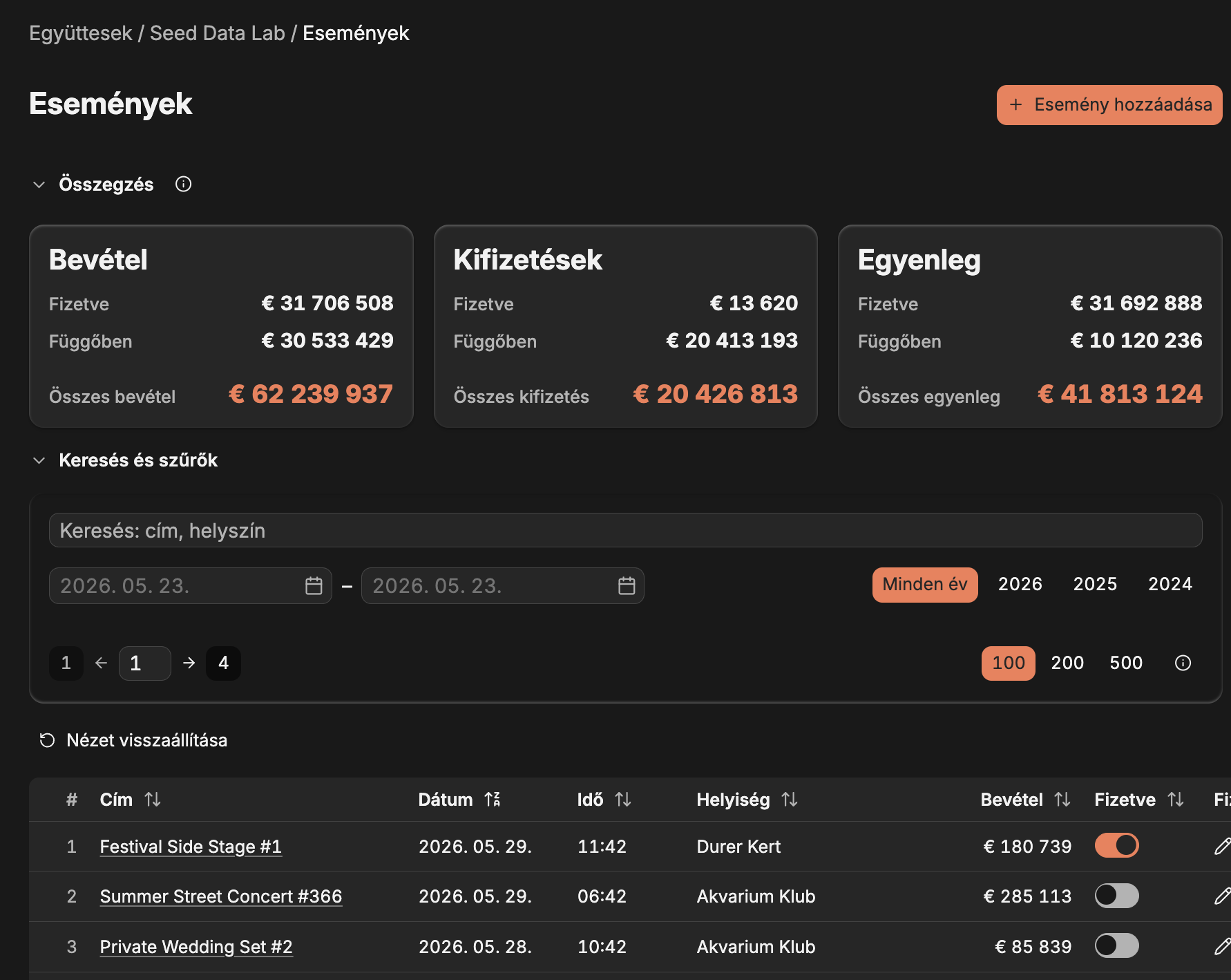 bandcash