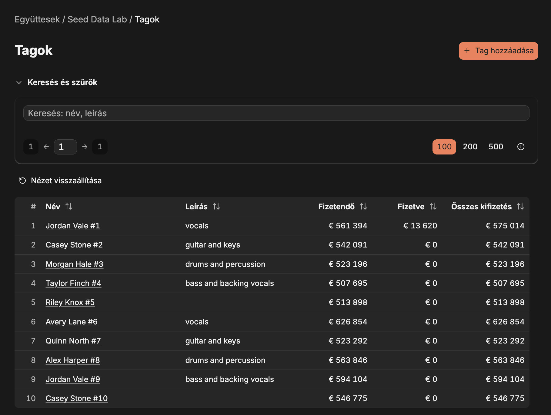 bandcash